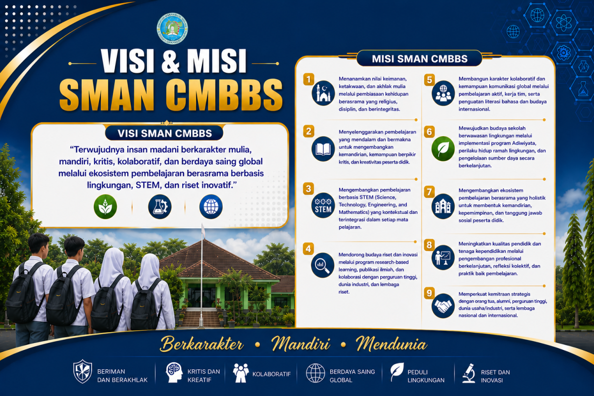Visi dan Misi